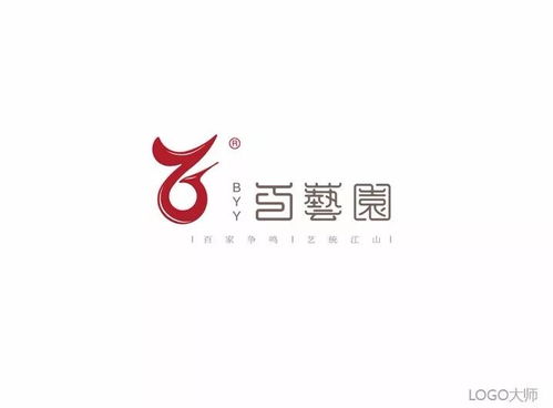 工藝品店Logo設(shè)計(jì)合集 創(chuàng)意靈感與實(shí)用指南
